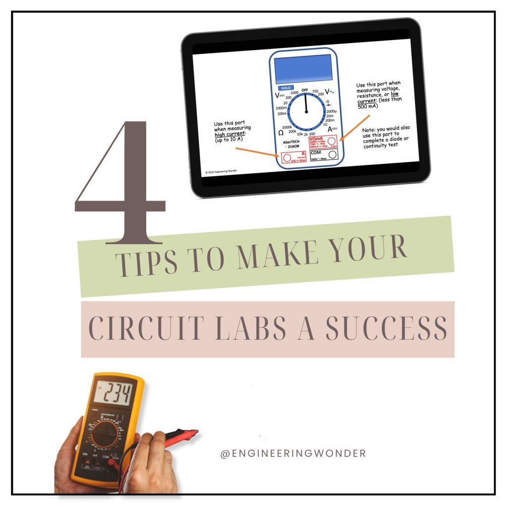 Blog, How to Create Successful Circuit Lab