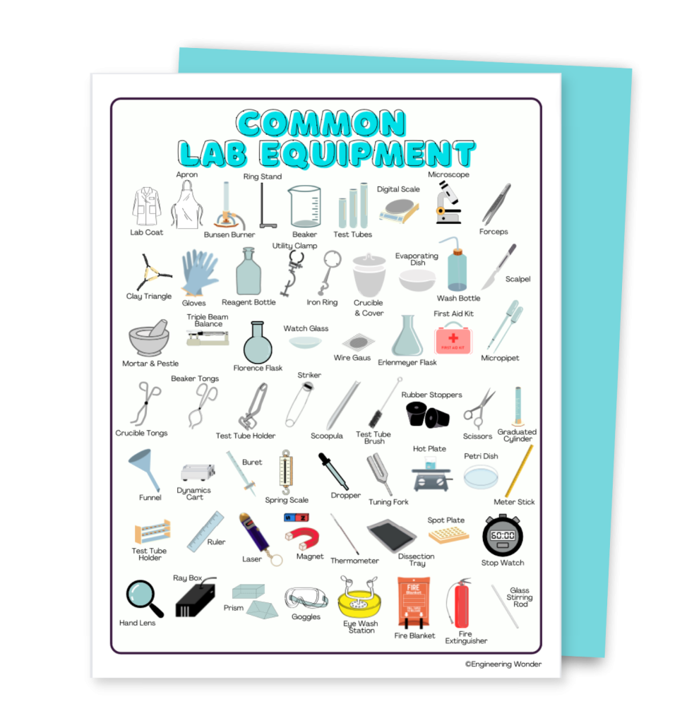 Freebies, Common Lab Equipment