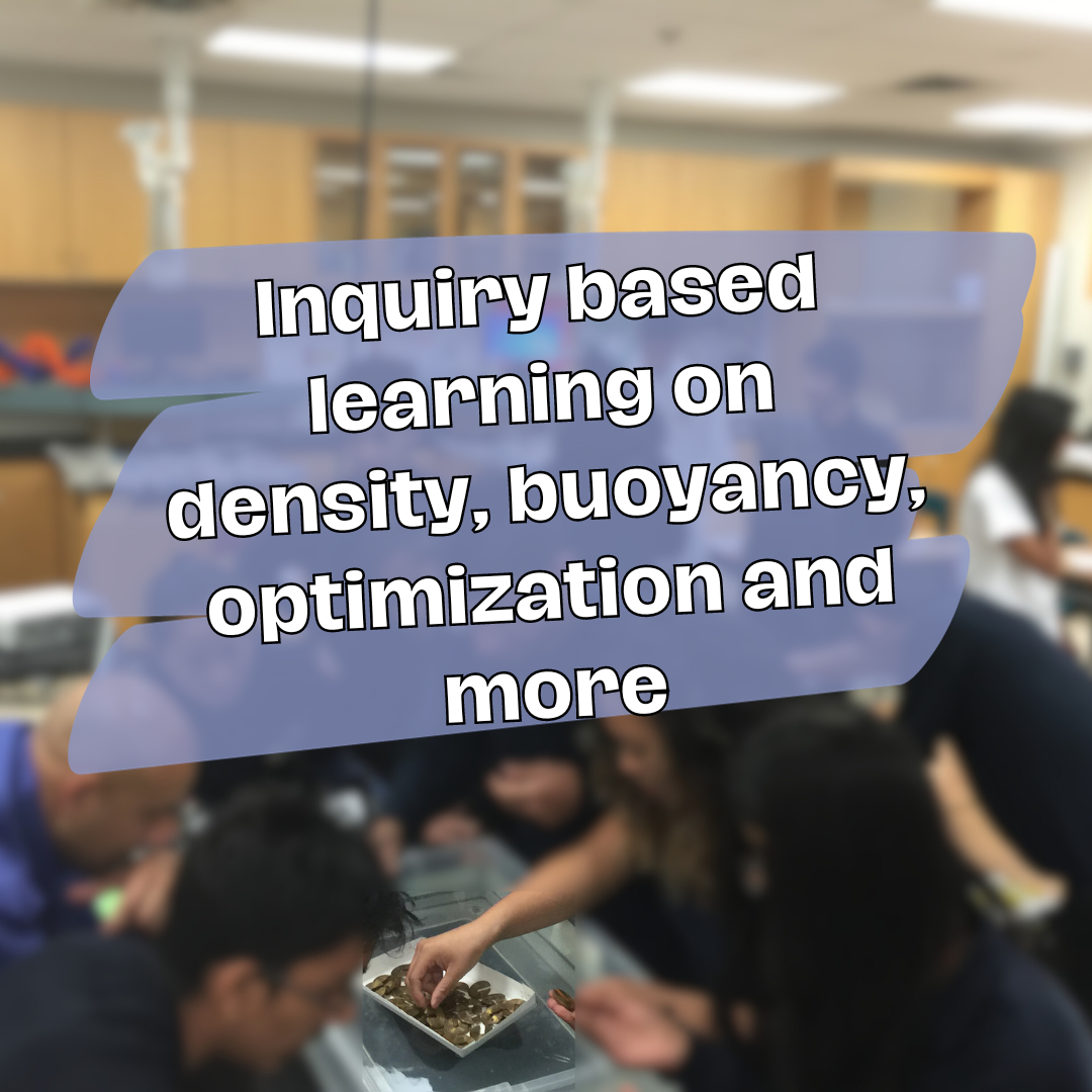 Blog, Inquiry Based Learning Ideas