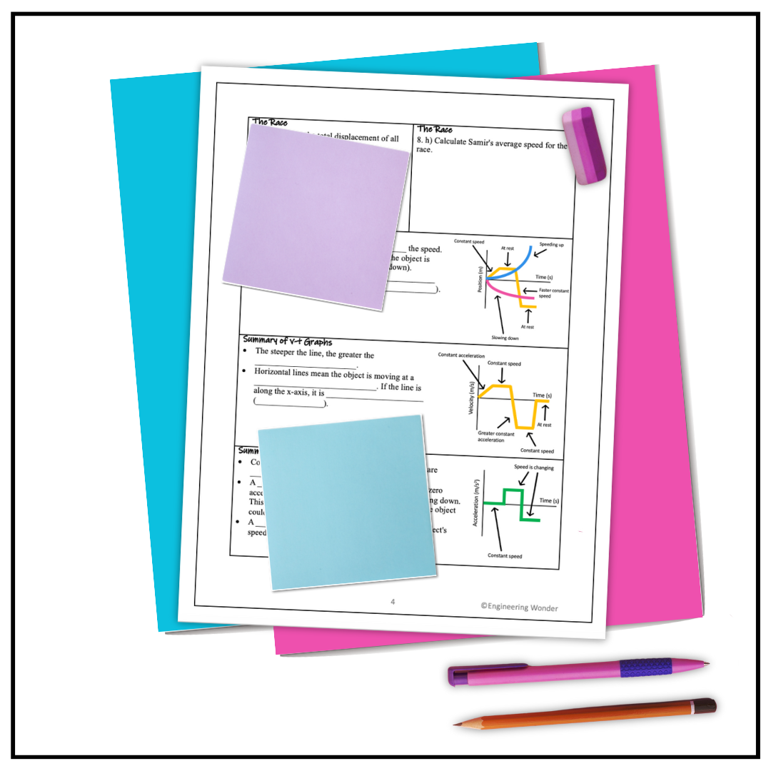 Using Inquiry to Teach Motion Graphs